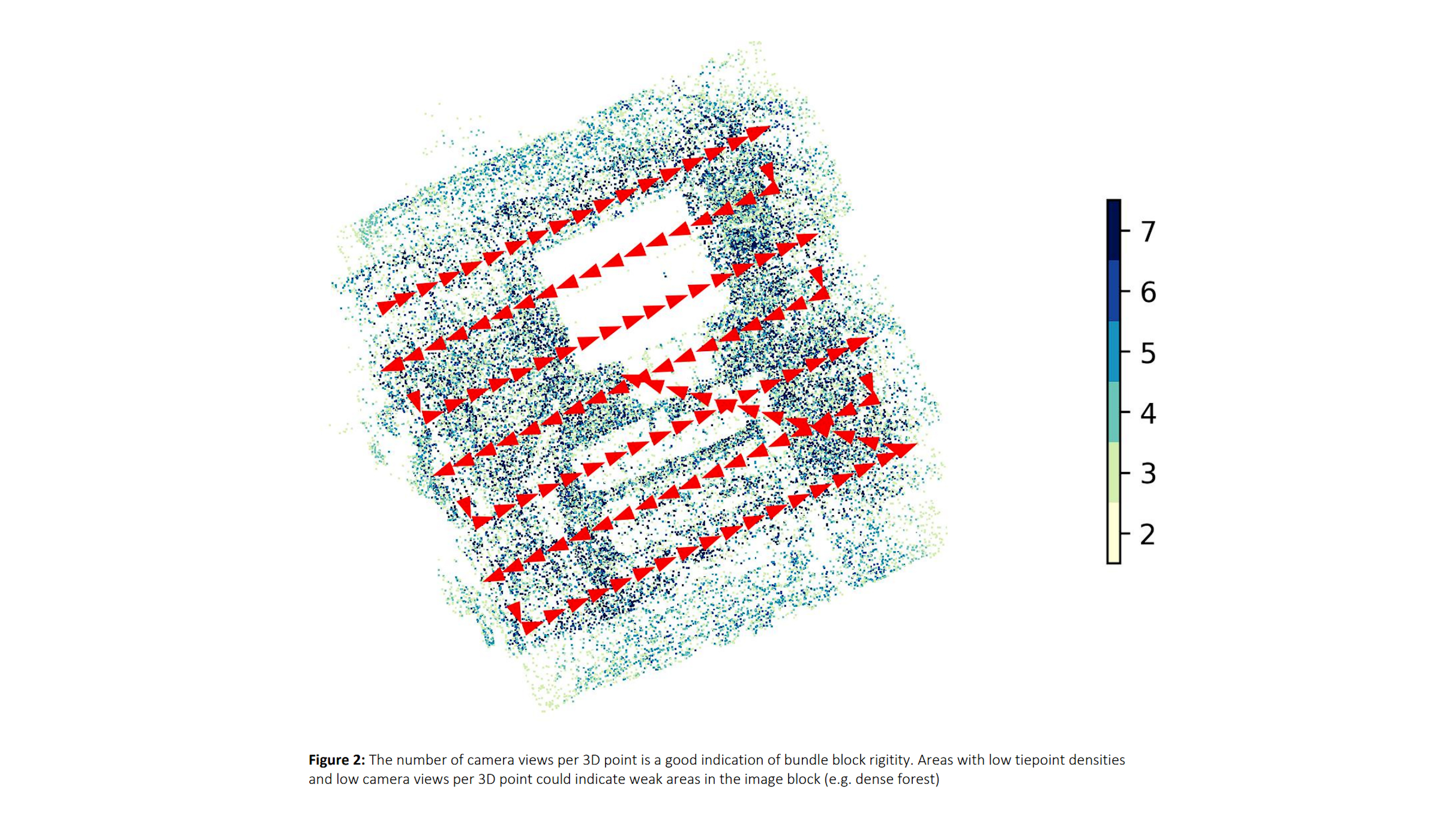 PixElement Bundle Adjustment - Bundle Adjustment Results - Number of Cameras per 3D point