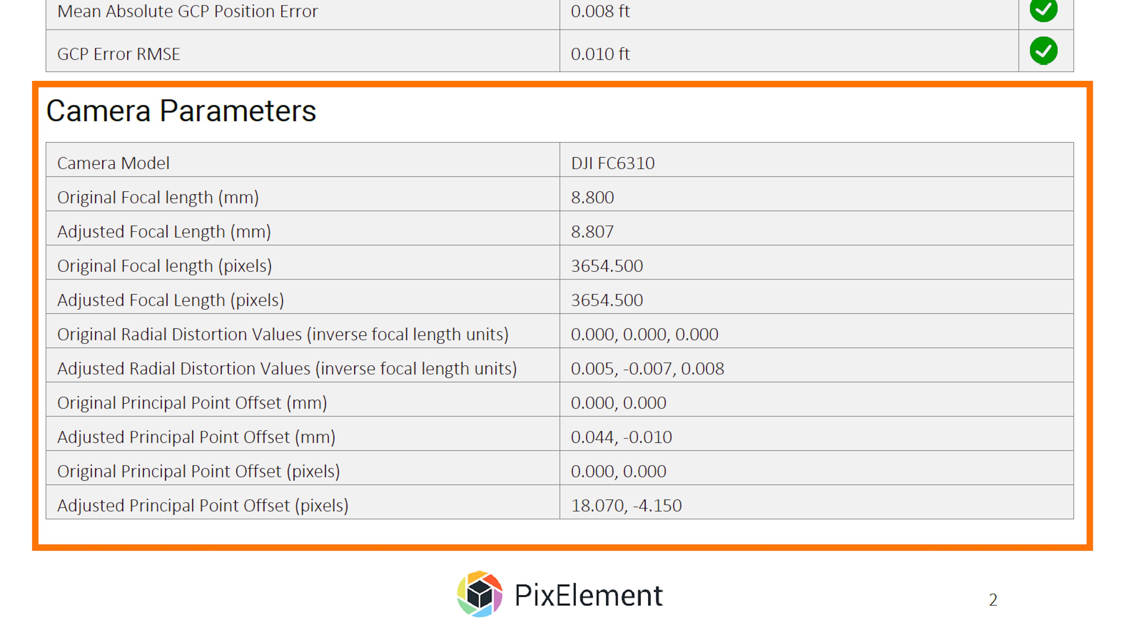 PixElement Bundle Adjustment - Camera Parameters