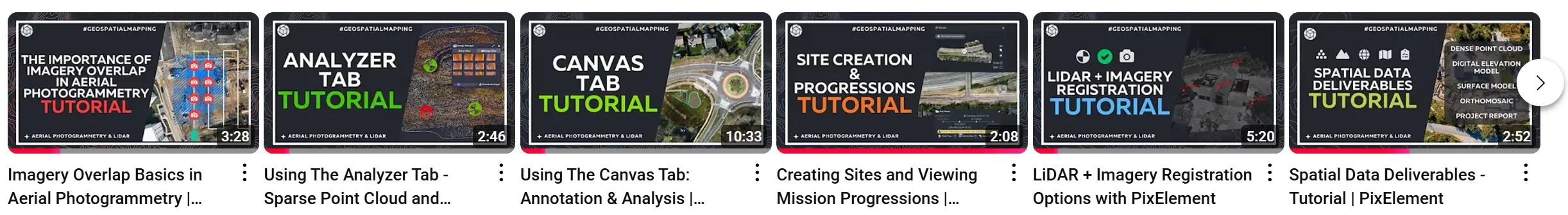 Tutorial Thumbnails