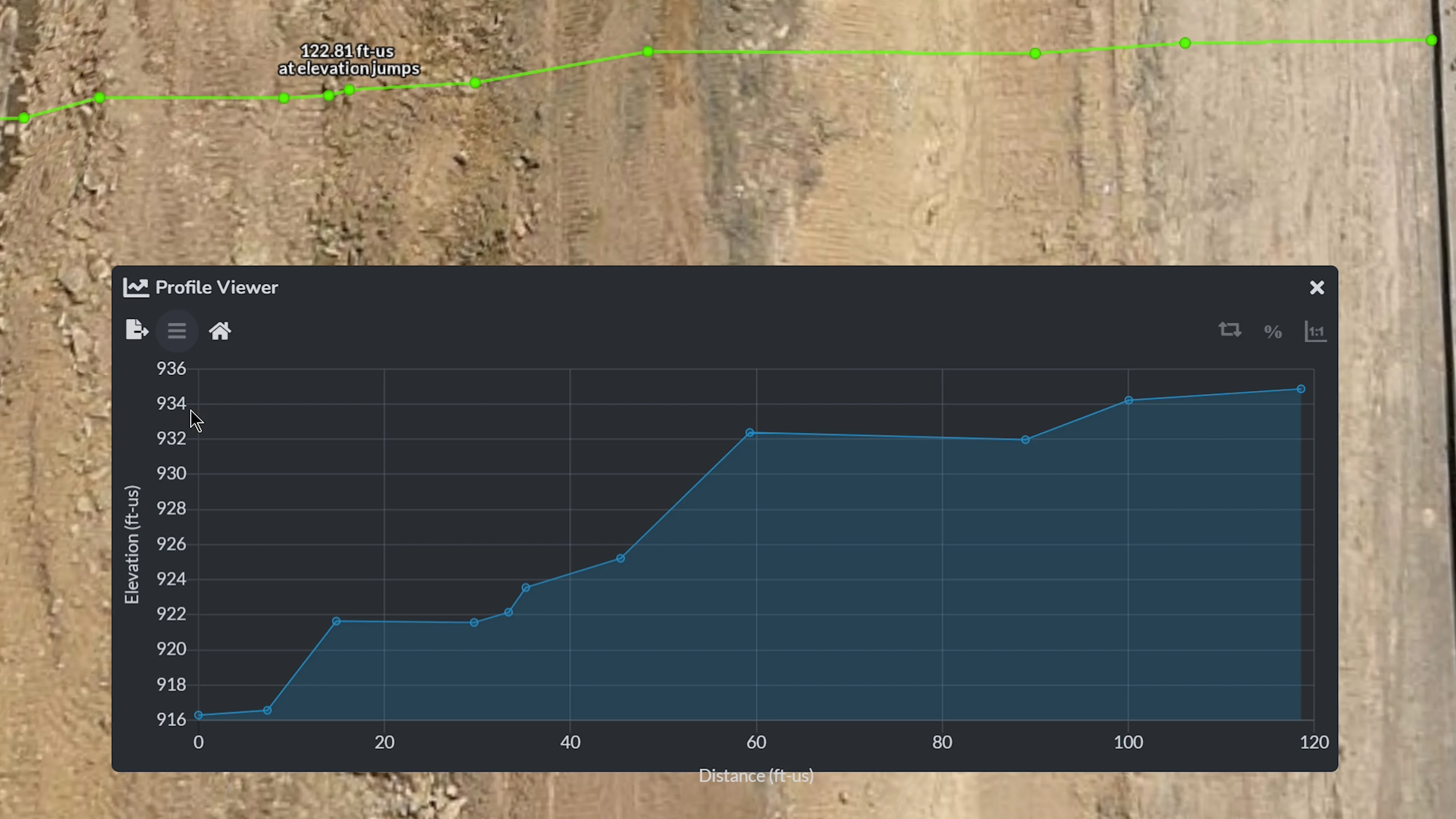 At Elevation Jumps