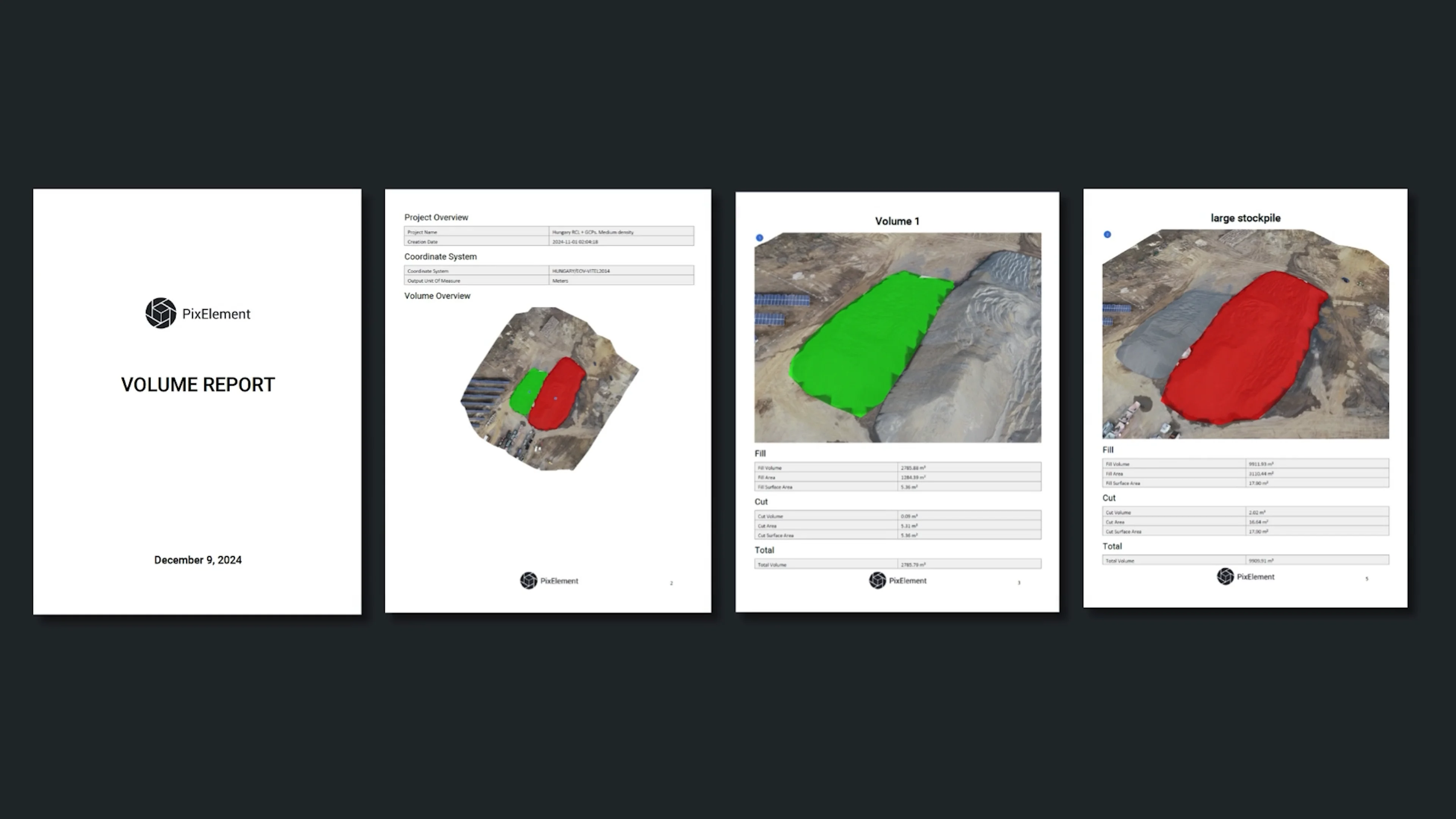 {Volume Reports Outline}