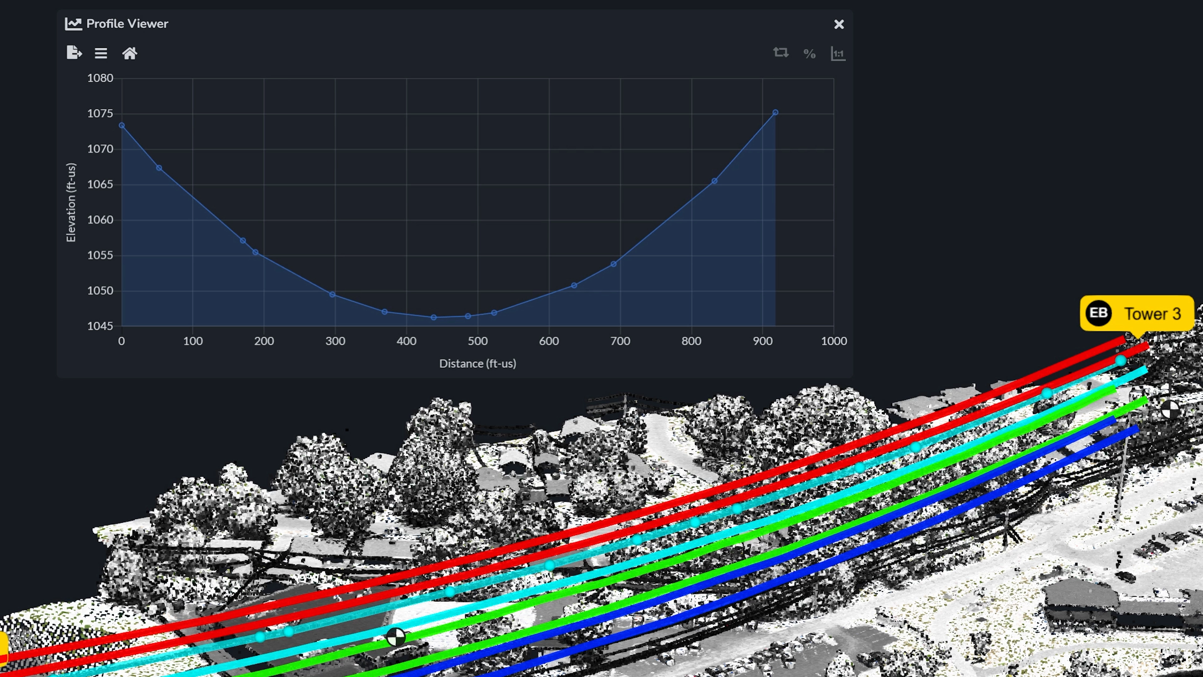 {Sag Profile Viewer}